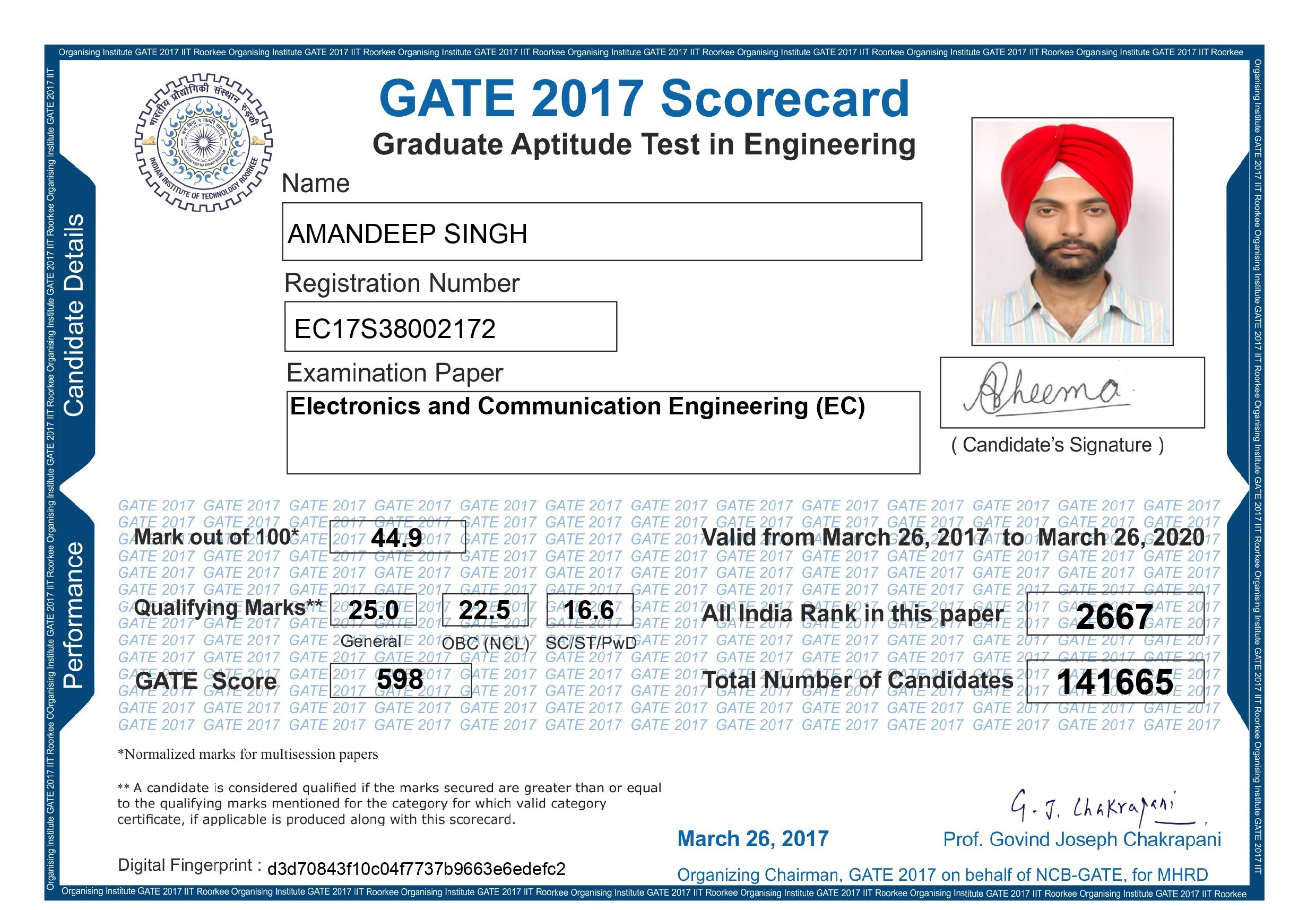 GATE 2017 Scorecard