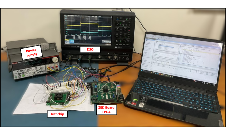 Chip Testing Setup